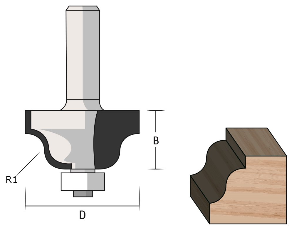 FAMAG HM-Profilfräser D34,9 B20 R6,4 GL 57 mm, SØ8 mm mit Anlauflager D9,5 mm