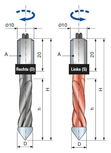 Freud Bohrer für Durchgangsbohrungen rechtsdrehend Ø 5 mm x h27 mm x H57,5 mm x S10 x 20 mm