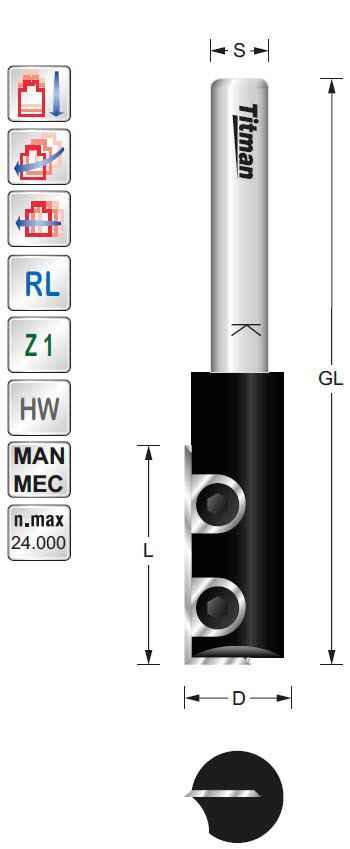 HW-Wendemesser 2-Loch B=30 L=12 S=1.5 Z=2