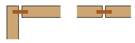 Freud Scheibennutfräser für Flachdübelverbindungen Schaft 6 mm 3,97 x 8,4; 10.4; 12,4 (Schnittbreite
