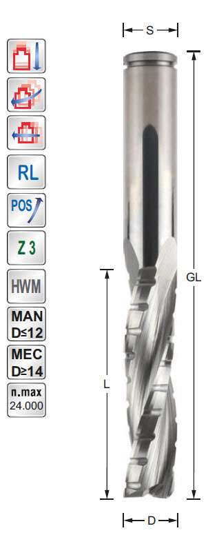 Schlichtfräser/Lücke HWM Z=3 D=10 L=52 GL=100 S=10 RL POS