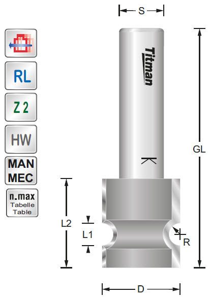 Halbrundprofilfräser HW Z=2 D=25 R=5 L=28 S=12