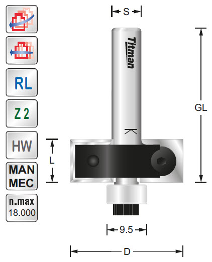 HW-Wendemesser B=20 H=12 S=1.5 Z=2