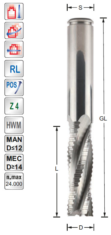 Schruppfräser HWM Z=4 D=10 L=42 GL=90 S=10 RL POS