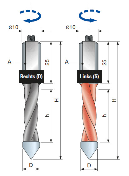 Freud Bohrer für Durchgangsbohrungen rechtsdrehend Ø 5 mm x h22 mm x H57,5 mm x S10 x 25 mm