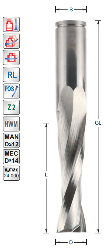 Schlichtfräser HWM Z=2 D=10 L=42 GL=90 S=10 RL POS