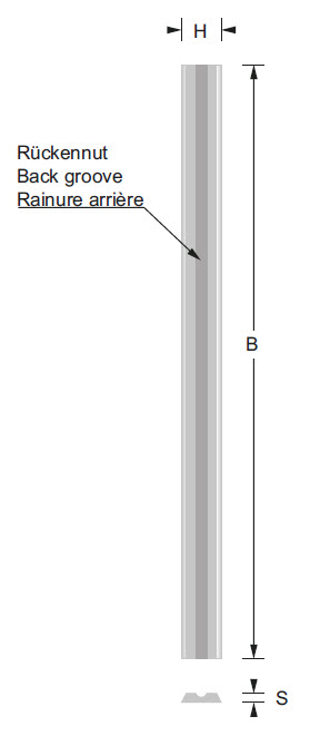 HW Hobelmesser für elektrische Handhobel Z=2