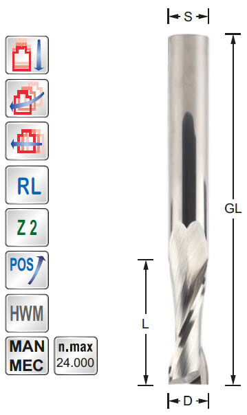 Spiralfräser HWM Z=2 D=10 L=35 GL=80 S=10 RL POS
