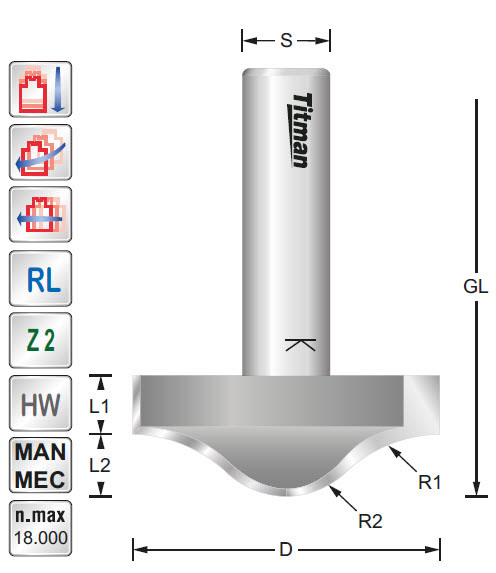 Kannelierfräser HW Z=2 D=41.5 R=19+11 S=12