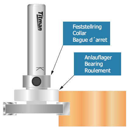 Feststellring d=12 D=18
