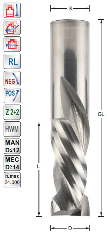 Dual-Schlichtfräser HMW Z=2+2 D=10 L=35 GL=80 S=10 RL