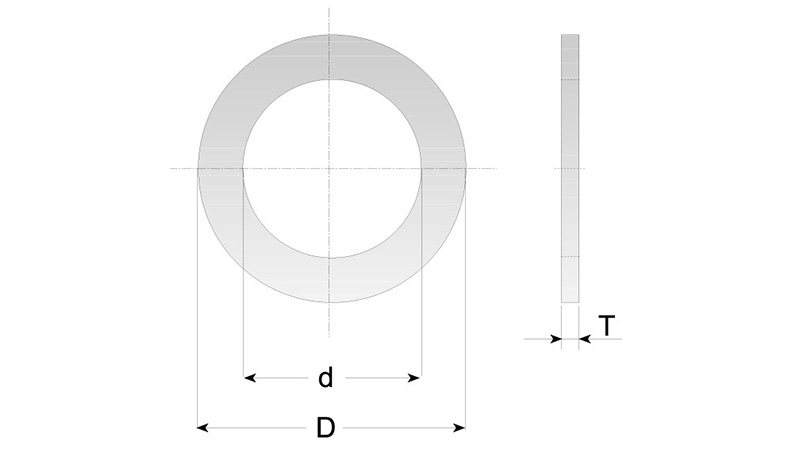 Zubehör Kreissägeblätter
