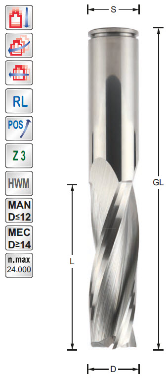 Schlichtfräser HWM Z=3 D=10 L=42 GL=90 S=10 RL POS