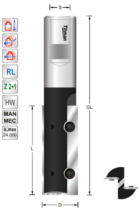 WP-Nutfräser HW Z=2 D=18 L=50 GL=100 S=M10